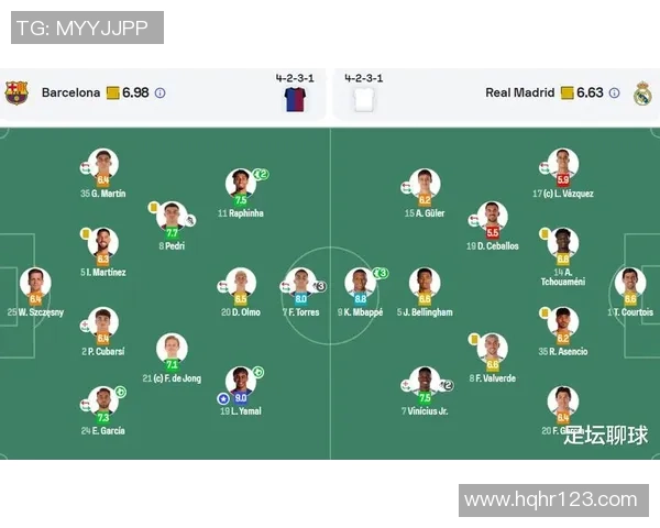 0910赛季皇马与巴萨对决首发阵容全解析与战术分析