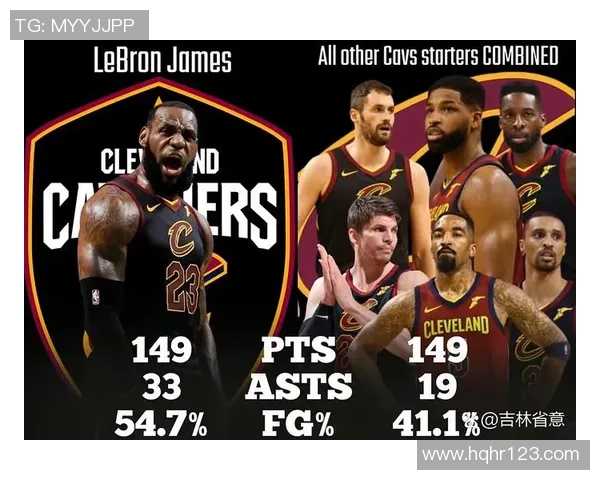 骑士与猛龙季后赛第六场激战回顾双方争夺总决赛名额的精彩瞬间 骑士与猛龙季后赛第六场激战回顾双方争夺总决赛名额的精彩瞬间